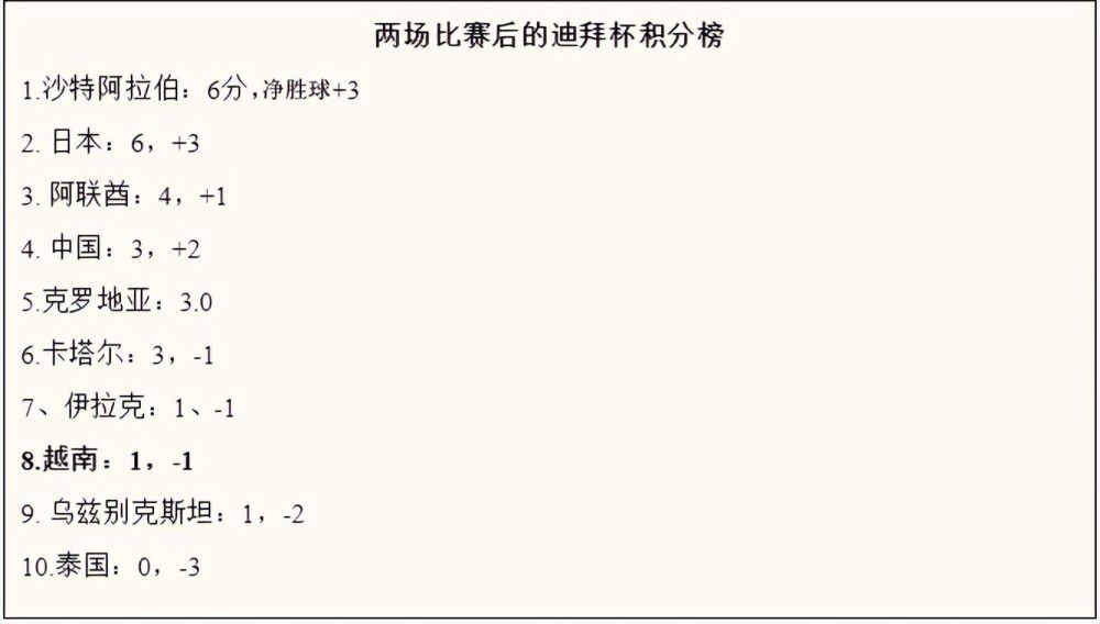 情况变化得很快，曼联还有很多比赛要打，他们还希望在足总杯赛场走得越远越好。